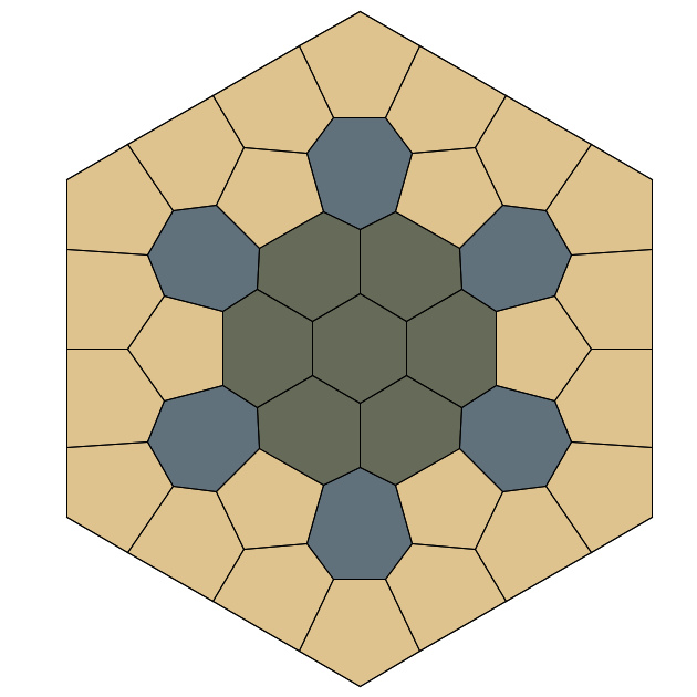 Pentagon Rosette